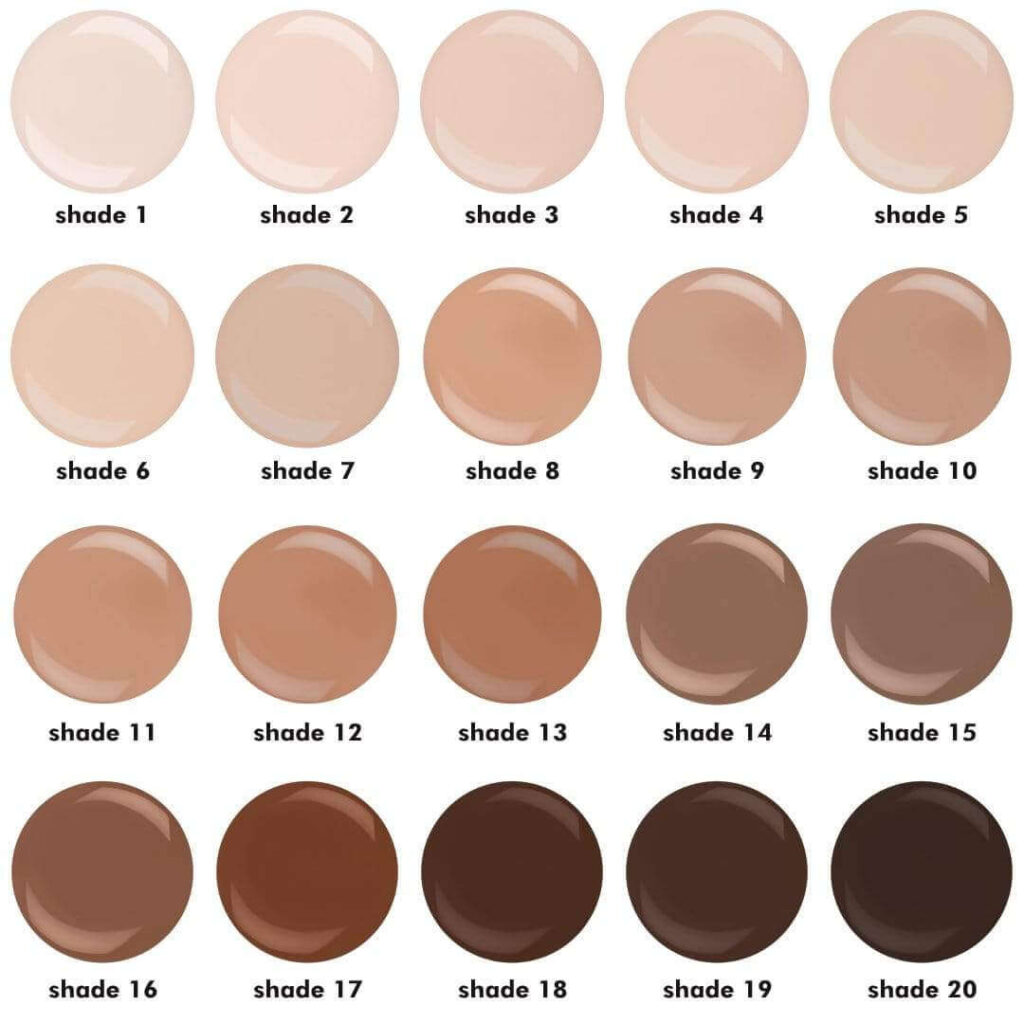 Your Guide to Custom Foundation